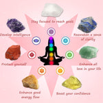 Natural Crystal Set and Healing Set, 7 Primordial Chakra Stones.